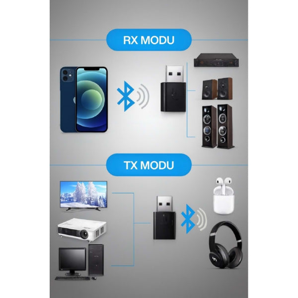 2'si 1 Arada Tak Çalıştır Kablosuz Aux RX/TX Transmitter Ses Alıcı Verici