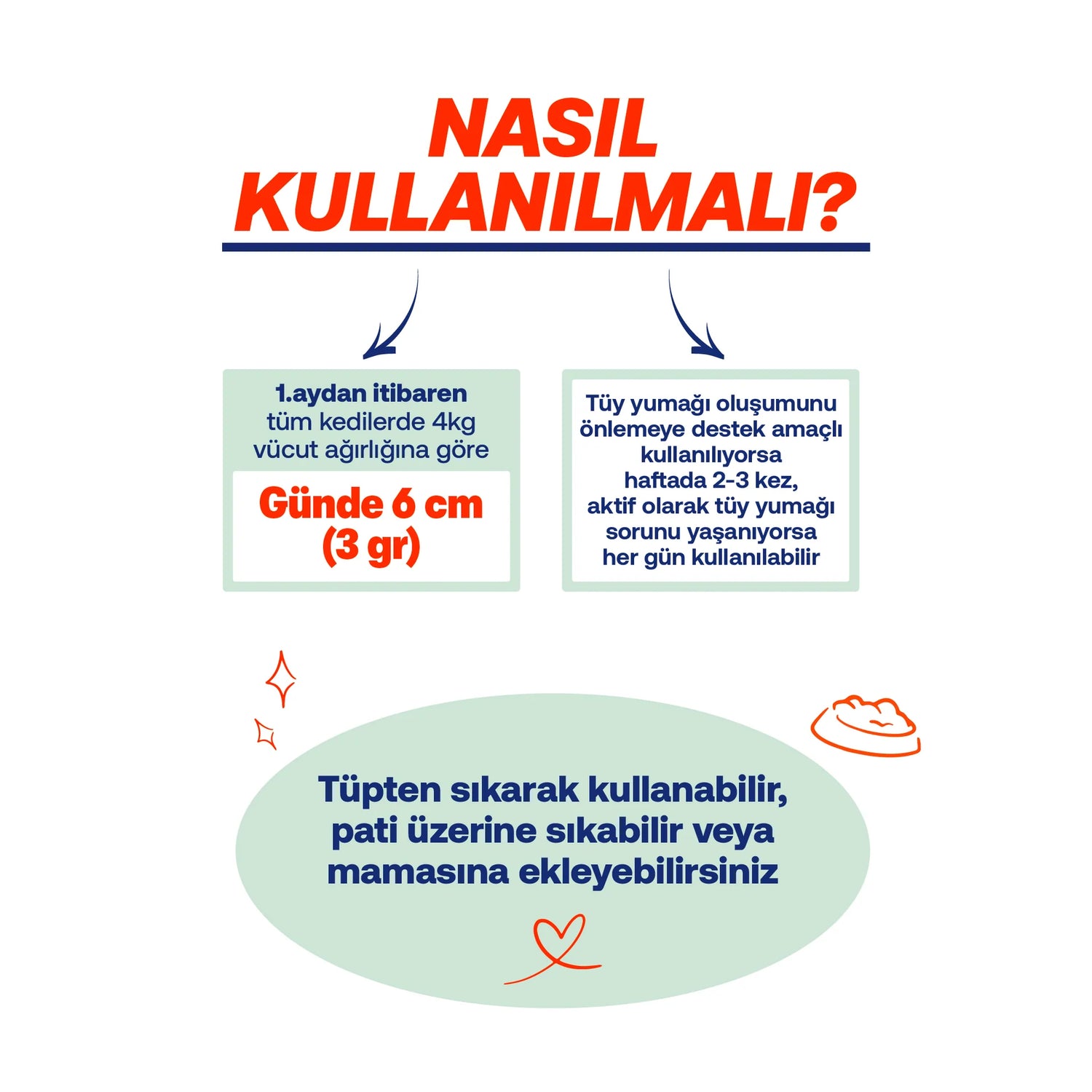 Biofeline Kediler İçin Multivitamin Macunu | Bağışıklık Güçlendirici & Tüy Yumağı Önleyici | 100g